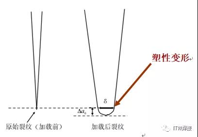 3044am永利集团3044noc(中国游)官方网站